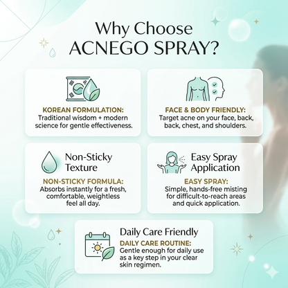 ACNEGO Spray – Face & Body Acne Care Spray