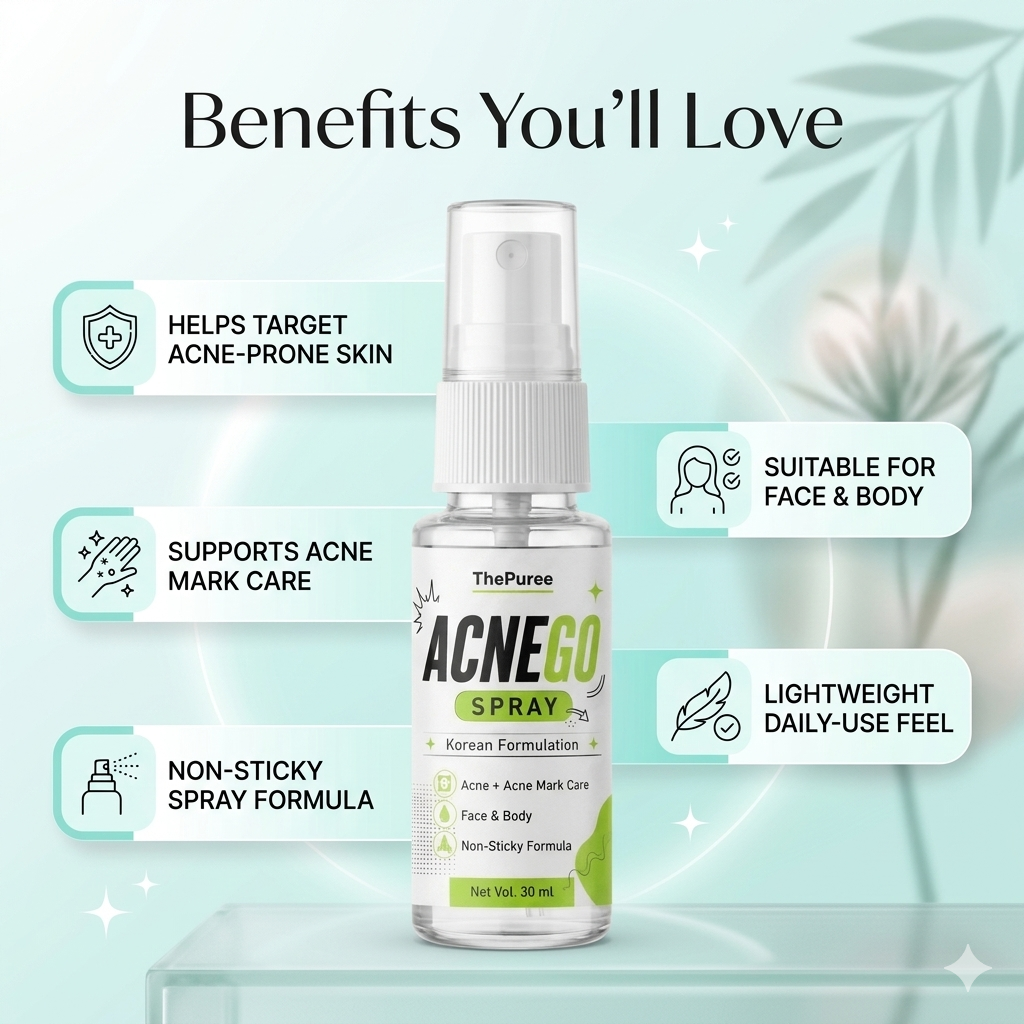 ACNEGO Spray – Face & Body Acne Care Spray