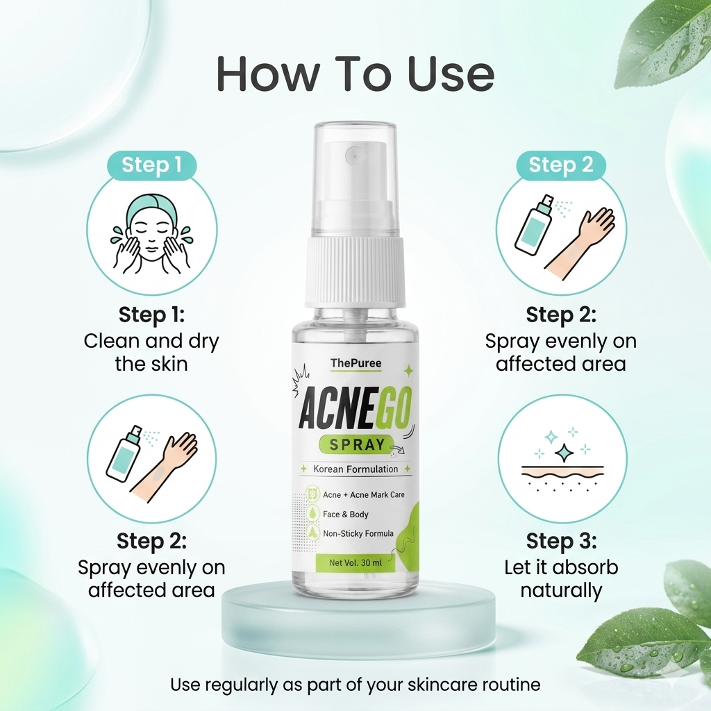 ACNEGO Spray – Face & Body Acne Care Spray