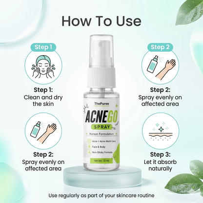 ACNEGO Spray – Face & Body Acne Care Spray