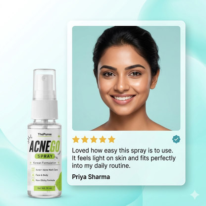 ACNEGO Spray – Face & Body Acne Care Spray
