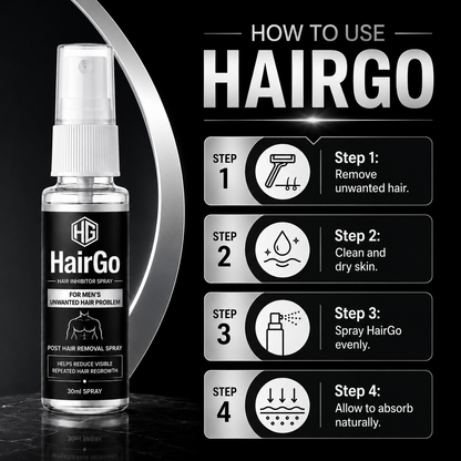 HairGO Hair Inhabitor Spray