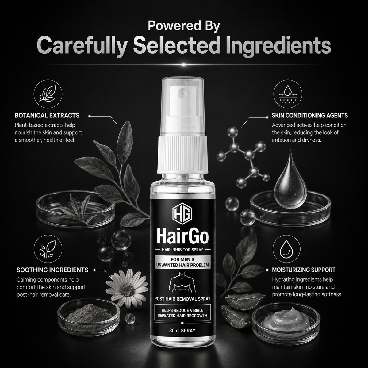 HairGO Hair Inhabitor Spray