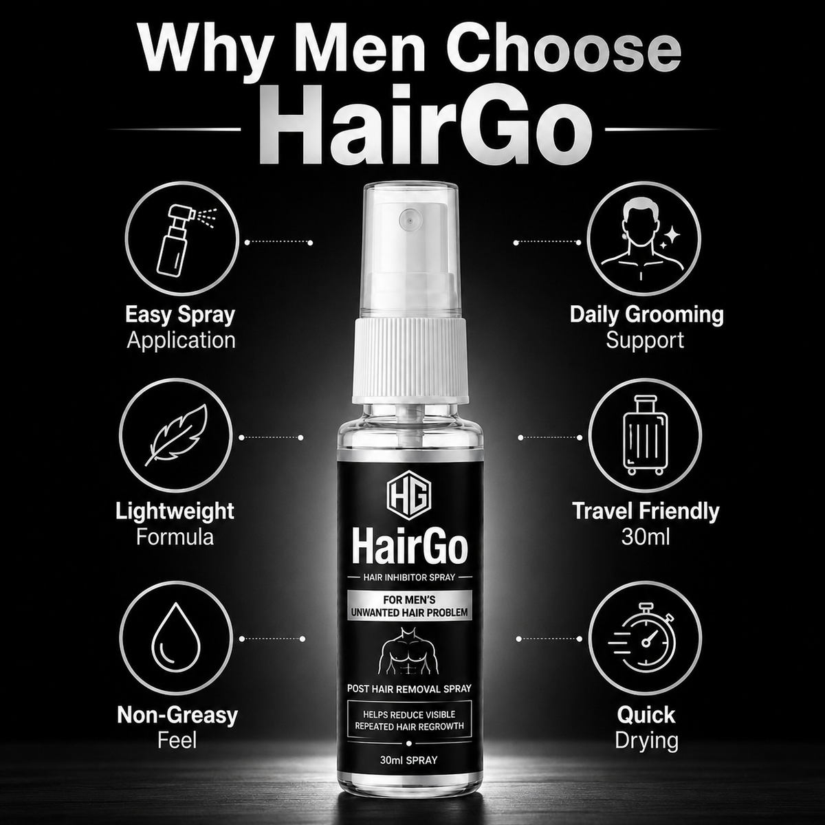 HairGO Hair Inhabitor Spray
