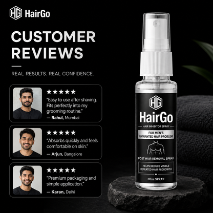 HairGO Hair Inhabitor Spray