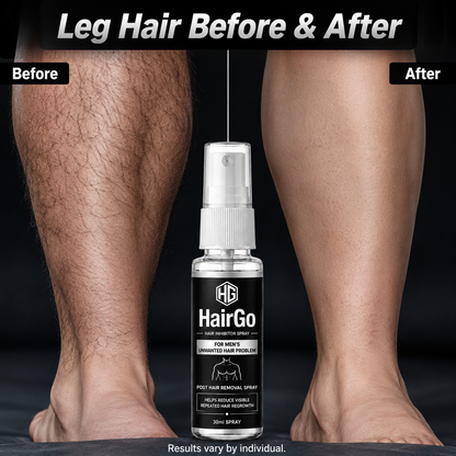 HairGO Hair Inhabitor Spray